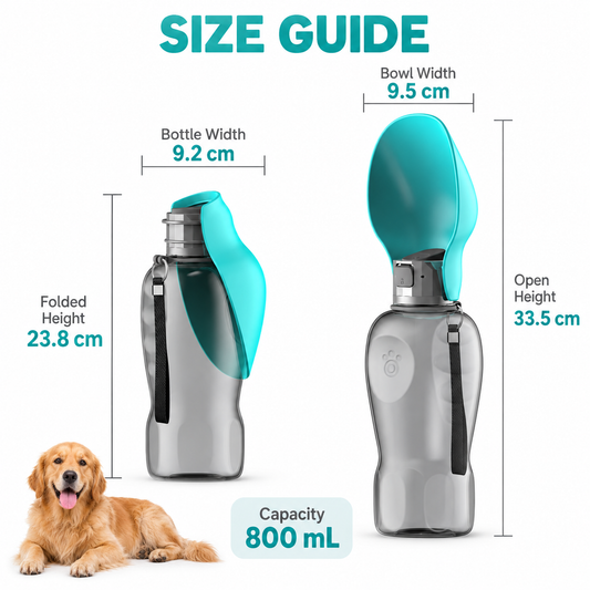 🐾 小型犬、中型犬、大型犬兼用のポータブル犬用ウォーターボトル
